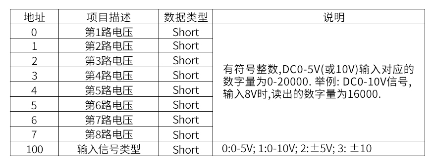 圖片關鍵詞